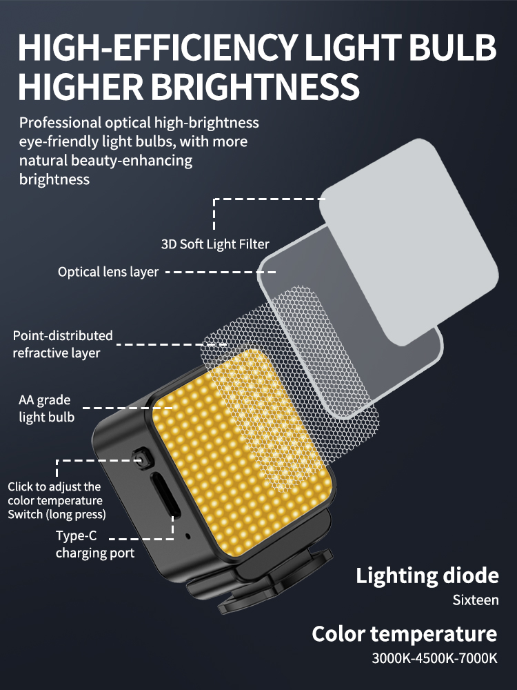 Magnetic Mini LED Video Light, - đánh giá và giá Photography Lighting Description