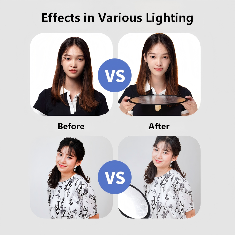 2-in-1 Dual Sided Gold Silver  - đánh giá và giá Photography Lighting For Outdoors